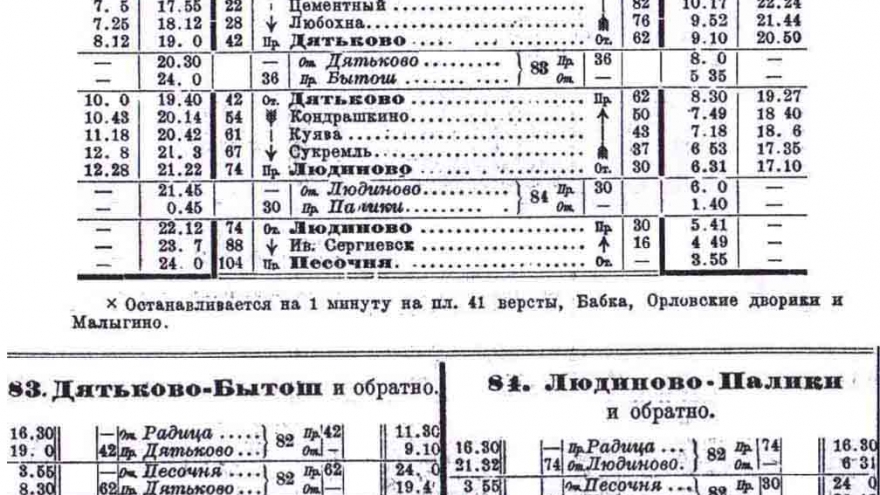 Расписание пассажирского движения на зимний период 1923-1924 годов по мальцовской УЖД. 